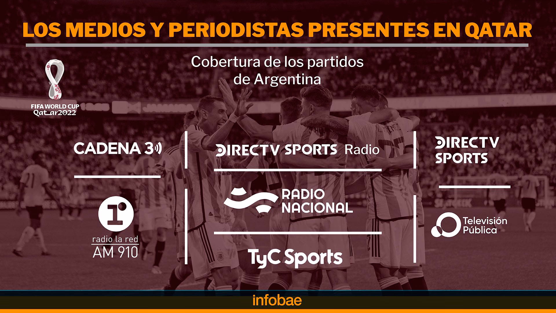 ¿Qué radio transmite el partido de los Pumas hoy?
