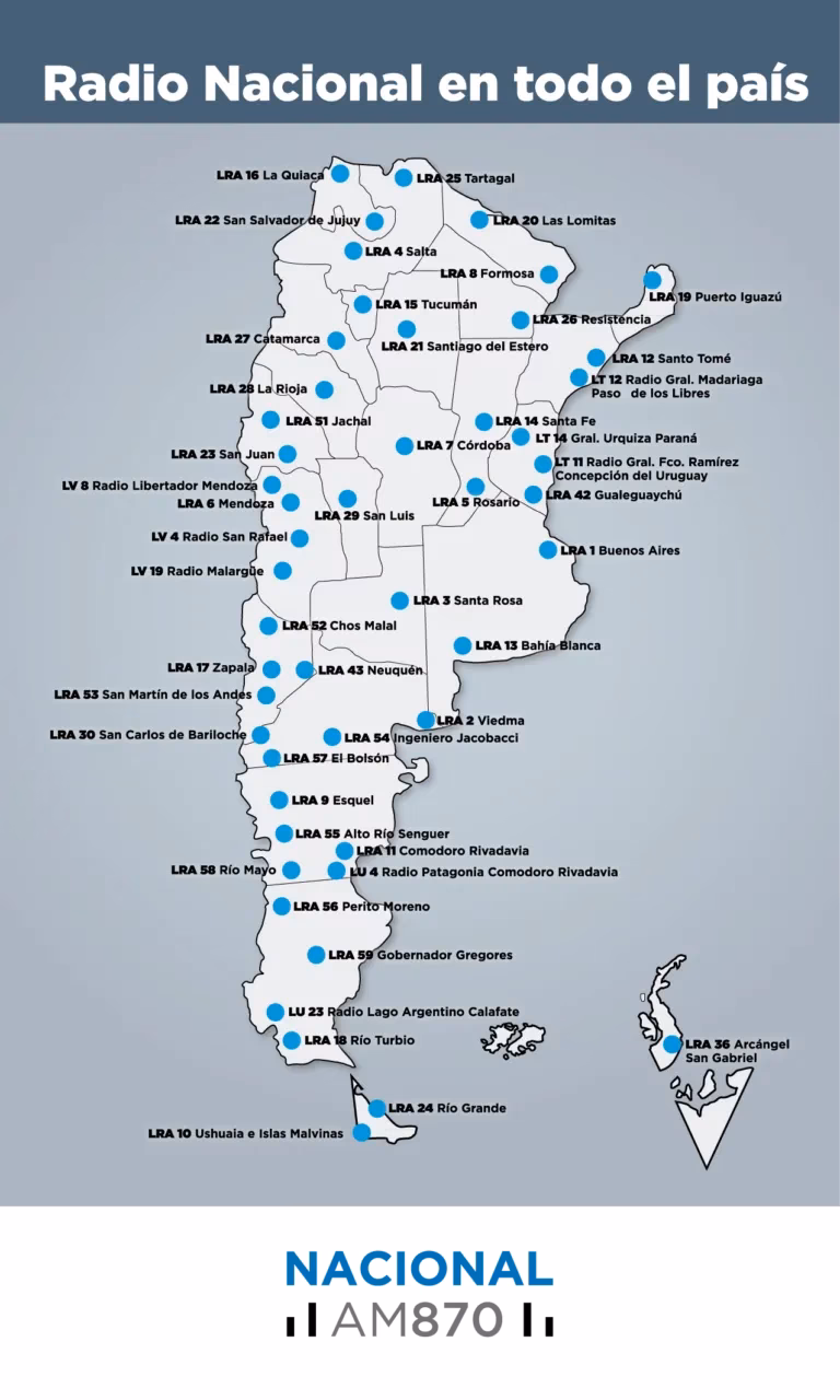 ¿Quién es el director de Radio Nacional?