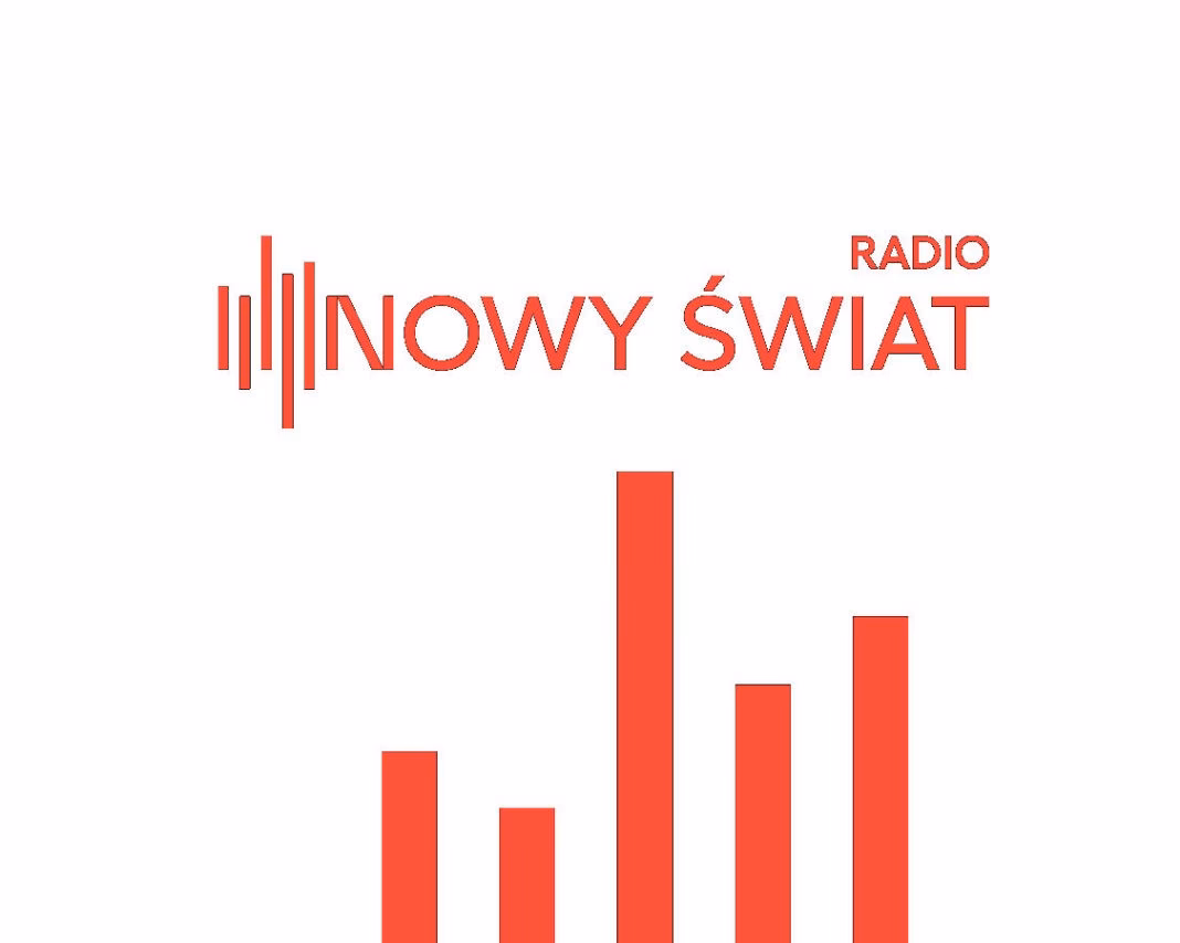 Czyje jest Radio Nowy Świat?