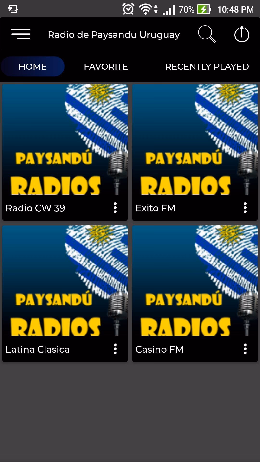 ¿Cuál es el contacto de FM Paysandu?