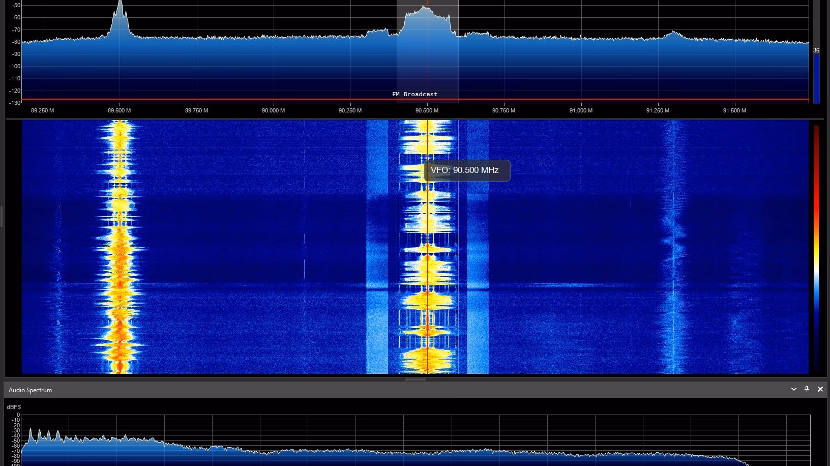 Is it legal to use SDR?