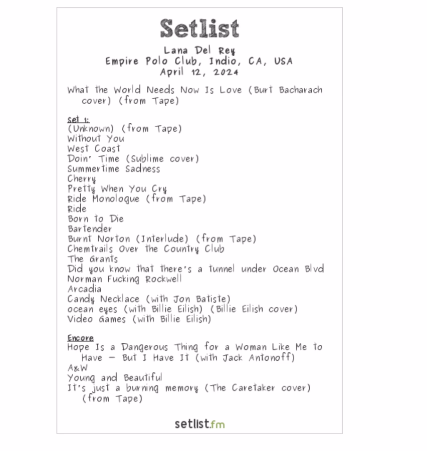 How long do Lana Del Rey concerts last?