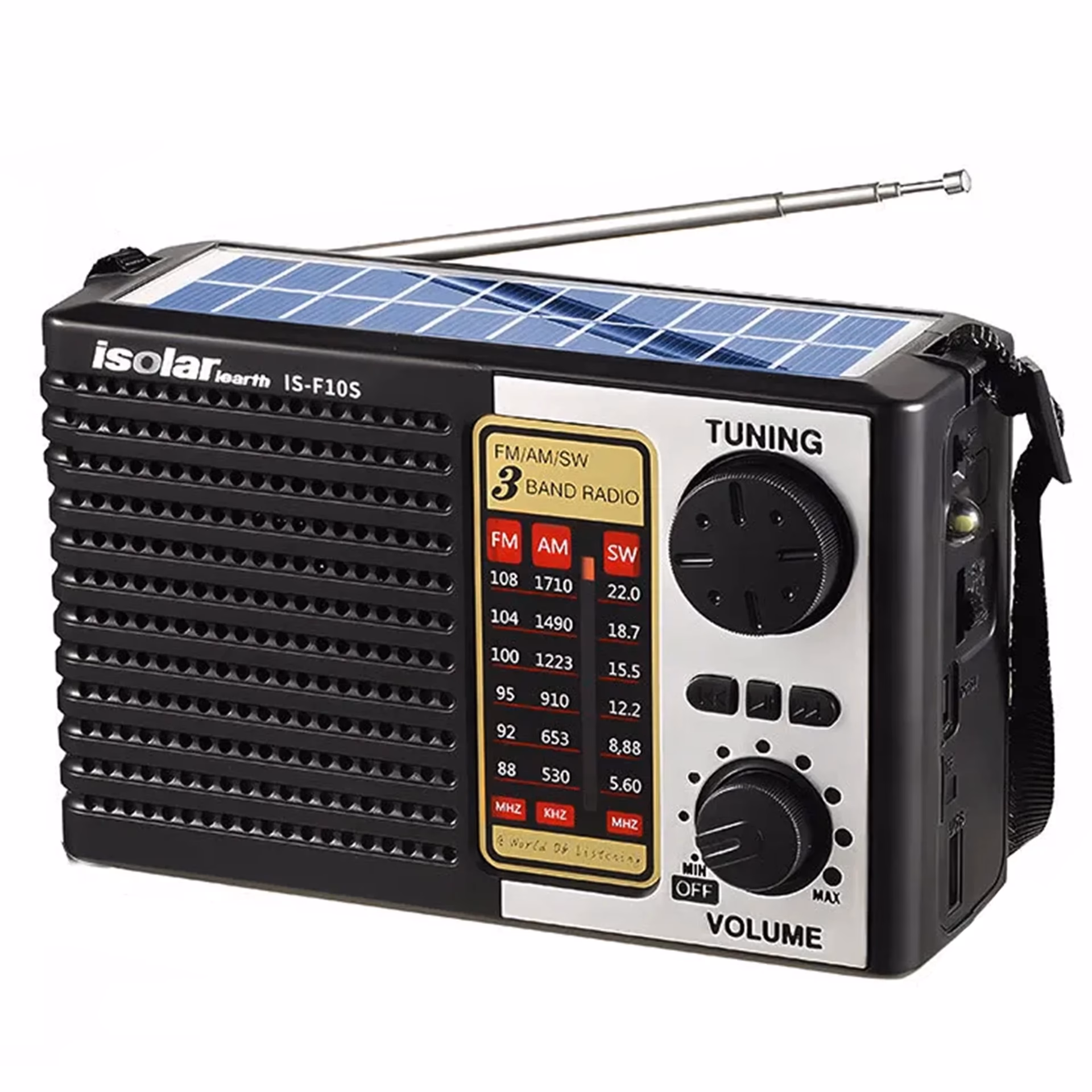 Do hand crank radios really work?