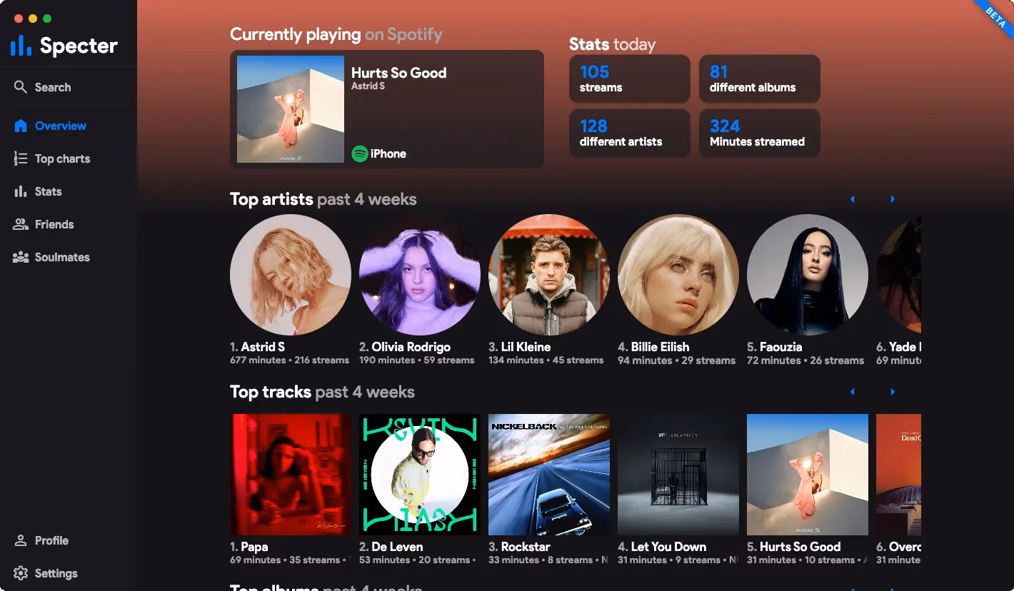 Is stats FM for Spotify safe?