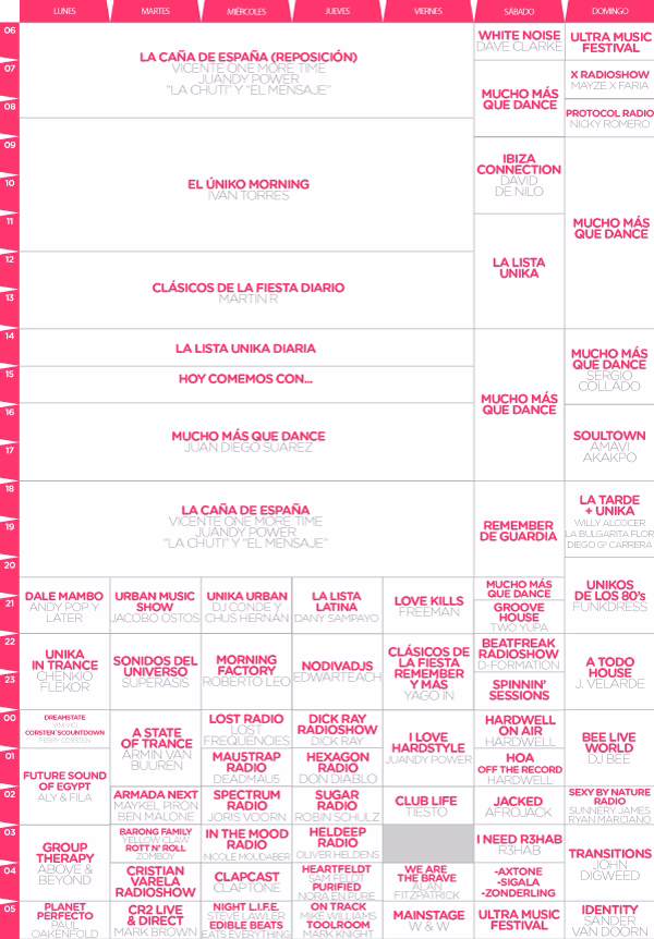 ¿Qué dial es FM Center?