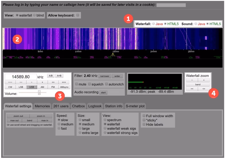 What is the difference between WebSDR and KiwiSDR?